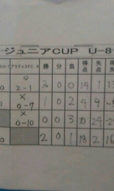 fmtカップの画像７